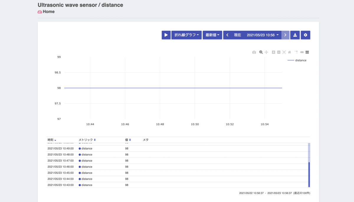 f:id:crowsky:20210523105825p:plain