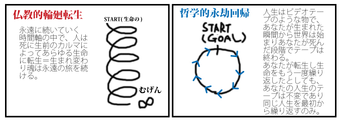 f:id:cruelmelody:20160909191645j:plain