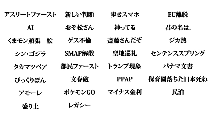 オレカバトル 番外 オレカ界 超独断的 新語 流行語大賞16 くるめろとは違う オレカバトル 番外 オレカ界 超独断的 新語 流行語大賞16 くるめろとは違う