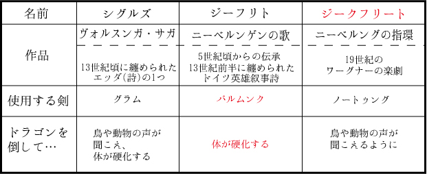 f:id:cruelmelody:20181216084047j:plain