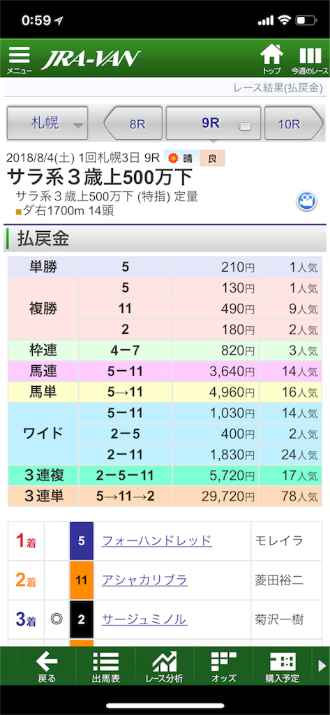 f:id:crusher8:20180805010406p:image f:id:crusher8:20180805010406p:image