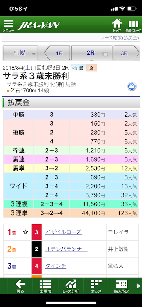 f:id:crusher8:20180805010458p:image f:id:crusher8:20180805010458p:image
