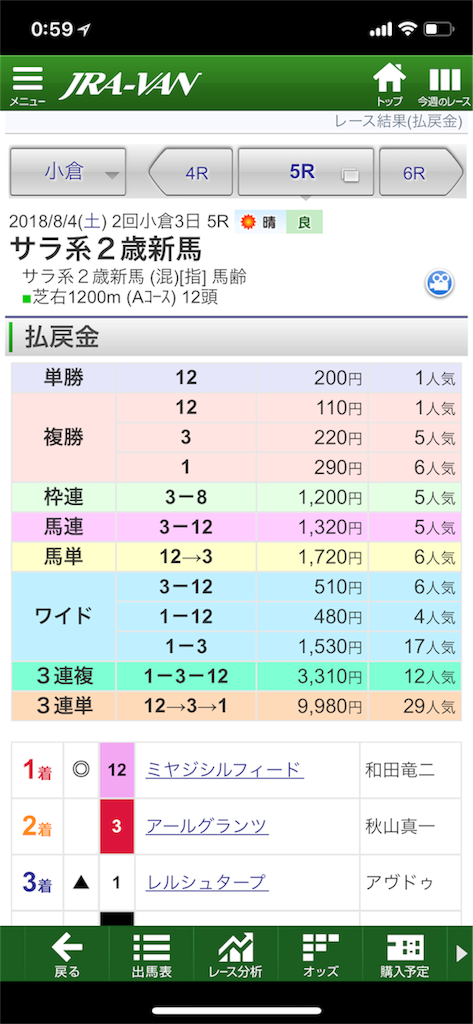 f:id:crusher8:20180805010718p:image f:id:crusher8:20180805010718p:image