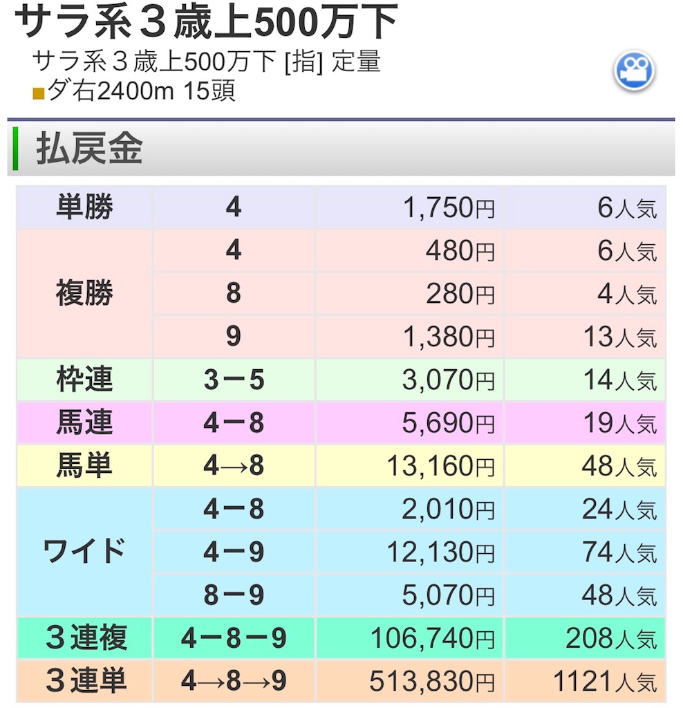 f:id:crusher8:20180917185528j:image f:id:crusher8:20180917185528j:image