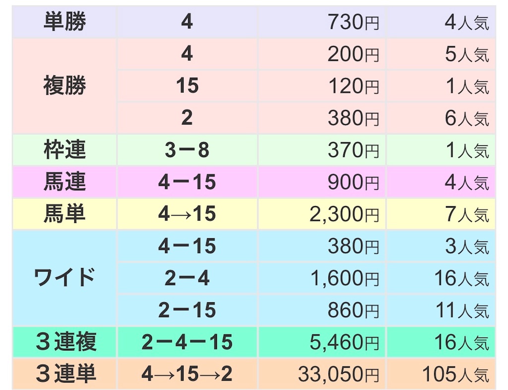 f:id:crusher8:20180917190139j:image f:id:crusher8:20180917190139j:image