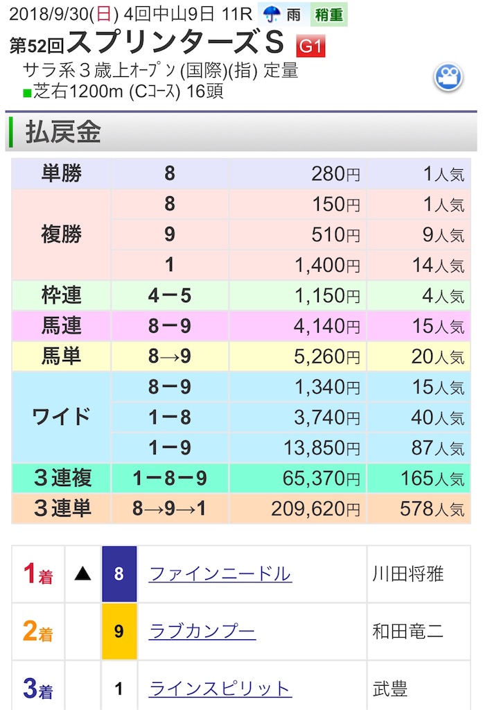 f:id:crusher8:20181004072651j:image f:id:crusher8:20181004072651j:image