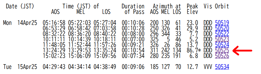 ISSのSSTV受信 - cruzioのブログ