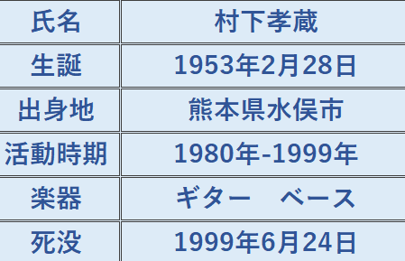 f:id:crw09ry19:20190528014503p:plain f:id:crw09ry19:20190528014503p:plain