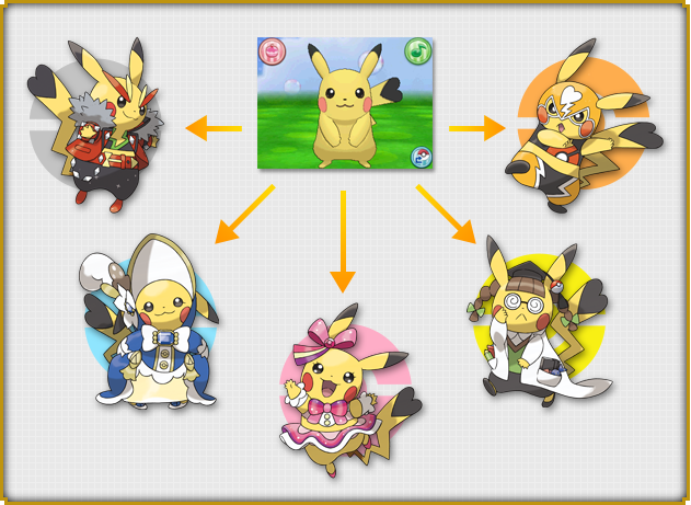 おきがえピカチュウ - くれいもあクロニクル