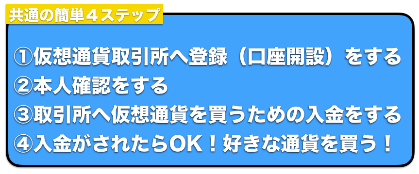 f:id:crypto-ara-channel:20171215000724p:plain f:id:crypto-ara-channel:20171215000724p:plain