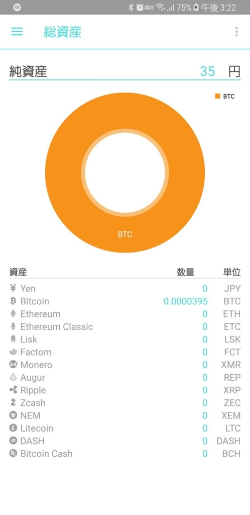 f:id:crypto-sroto:20180205152523j:plain f:id:crypto-sroto:20180205152523j:plain