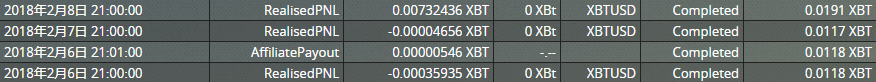 f:id:crypto-sroto:20180208152238p:plain