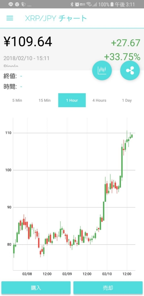f:id:crypto-sroto:20180210151355j:plain