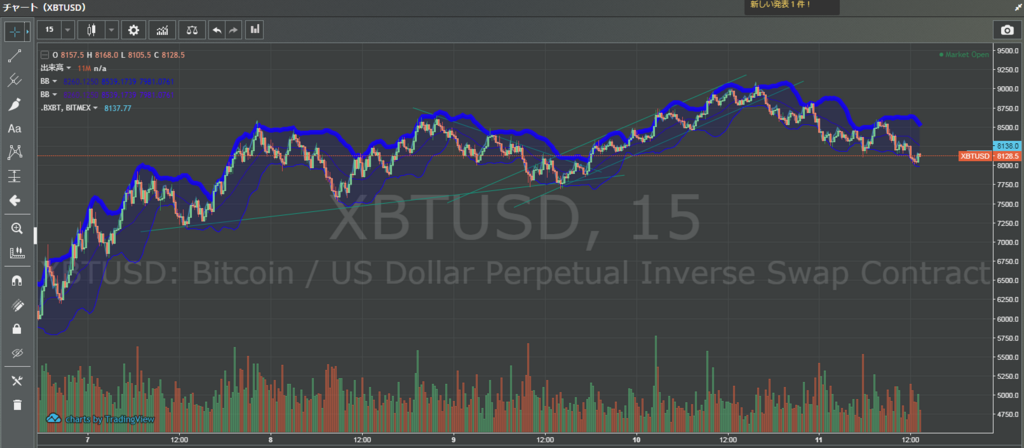 f:id:crypto-sroto:20180211163938p:plain
