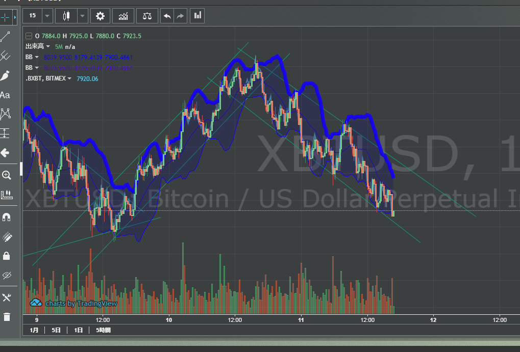 f:id:crypto-sroto:20180211164756p:plain