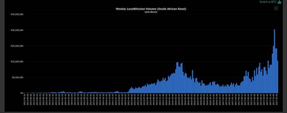 f:id:crypto-therapist:20180110024913j:plain f:id:crypto-therapist:20180110024913j:plain