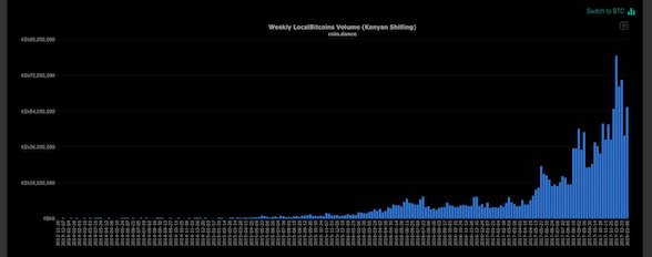 f:id:crypto-therapist:20180110025252j:plain f:id:crypto-therapist:20180110025252j:plain
