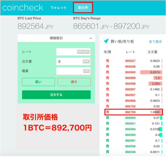 f:id:crypto-therapist:20180114004538p:plain