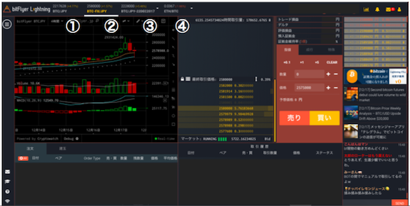 f:id:crypto-therapist:20180114032707p:plain