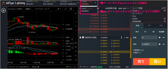 f:id:crypto-therapist:20180114032939p:plain