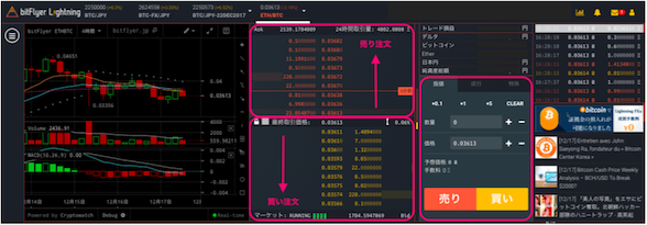 f:id:crypto-therapist:20180114033127p:plain