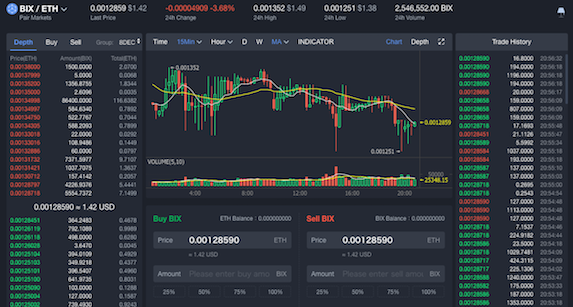 f:id:crypto-therapist:20180131221349p:plain