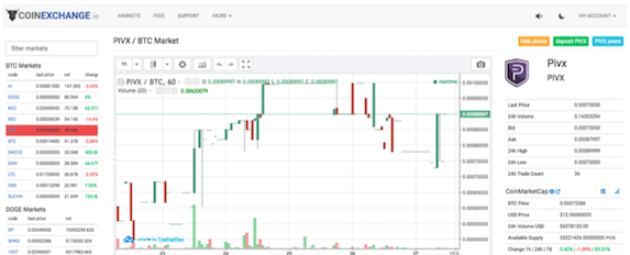 f:id:crypto-therapist:20180201004523p:plain