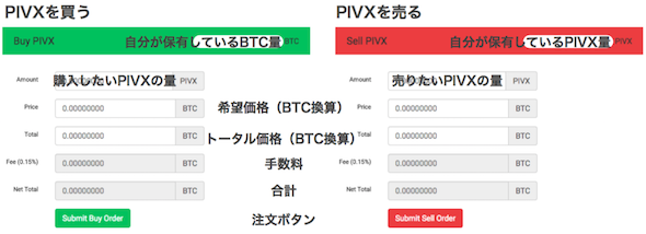 f:id:crypto-therapist:20180201004708p:plain