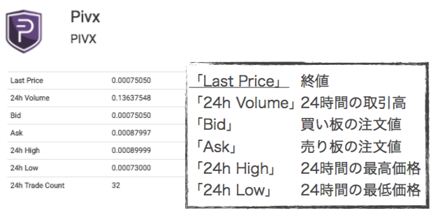 f:id:crypto-therapist:20180201004926p:plain