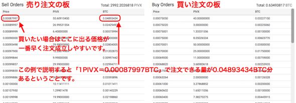 f:id:crypto-therapist:20180201005031p:plain