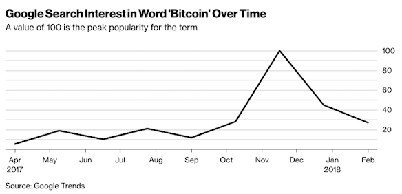 f:id:crypto-therapist:20180315222231p:plain f:id:crypto-therapist:20180315222231p:plain