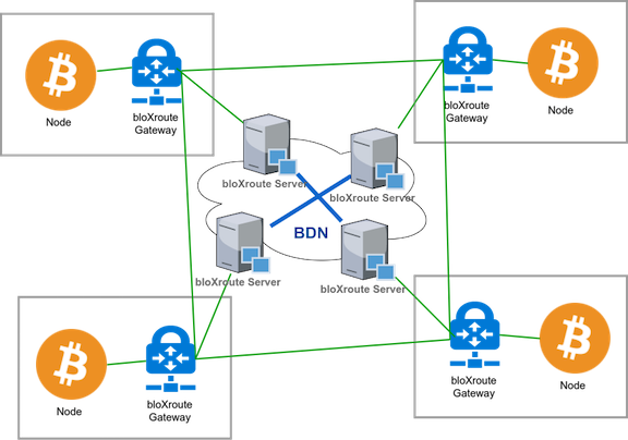 f:id:crypto-therapist:20180412174149p:plain