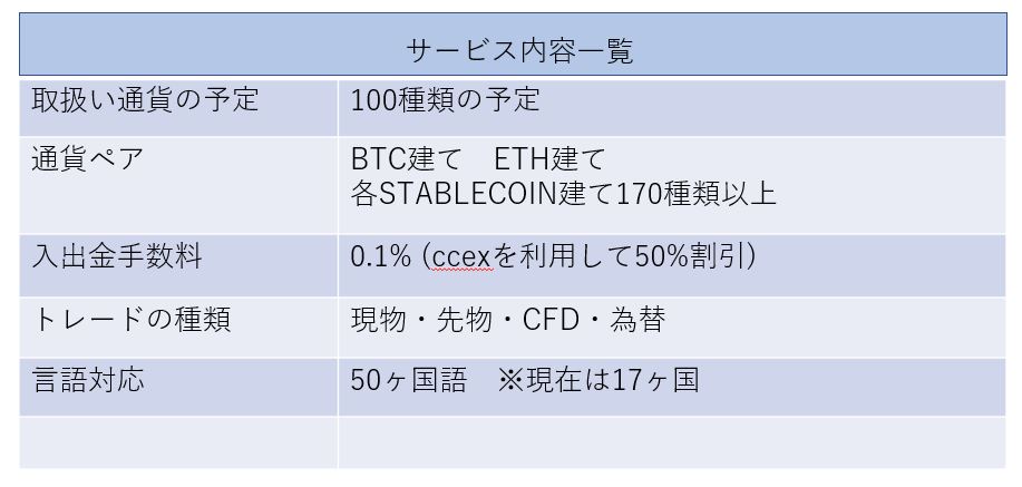 f:id:cryptoboys:20181023165634j:plain