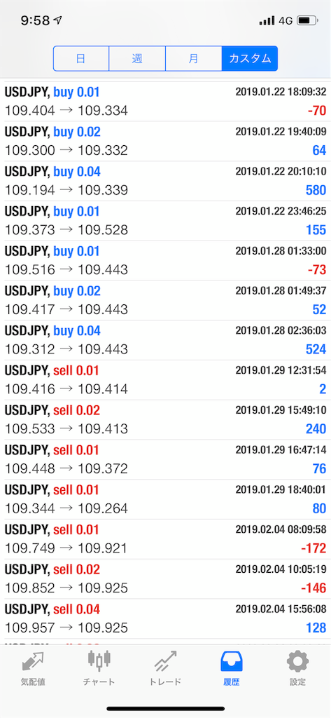 f:id:cryptocurrency_ryo:20190207095850p:image