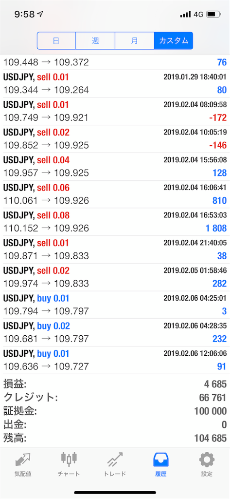 f:id:cryptocurrency_ryo:20190207095856p:image