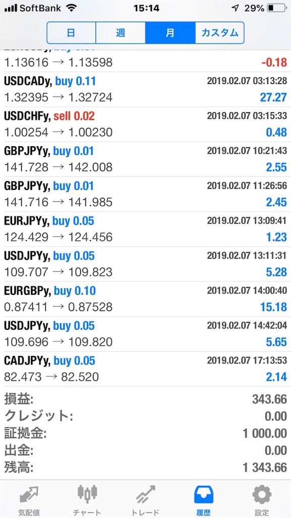 f:id:cryptocurrency_ryo:20190212180842j:image