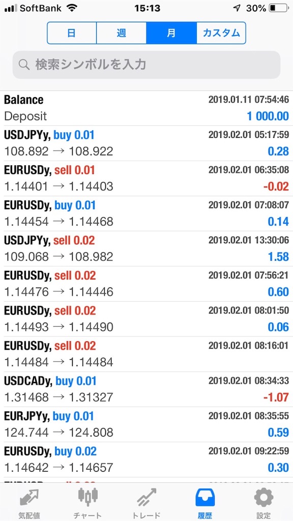 f:id:cryptocurrency_ryo:20190212180845j:image