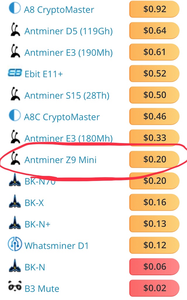 f:id:cryptocurrency_ryo:20190213171131j:image
