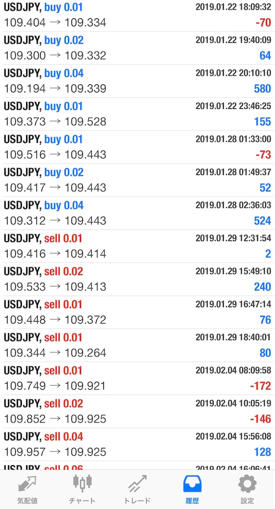 f:id:cryptocurrency_ryo:20190220094217j:image