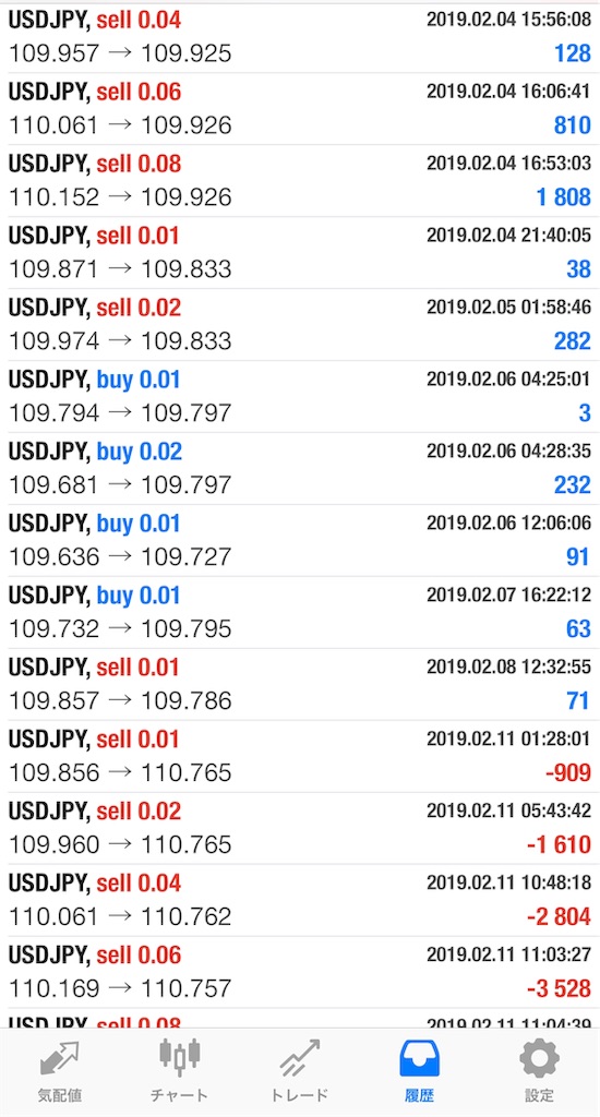 f:id:cryptocurrency_ryo:20190220094224j:image