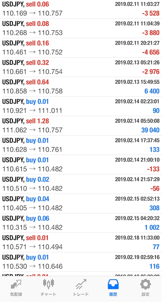 f:id:cryptocurrency_ryo:20190220094229j:image