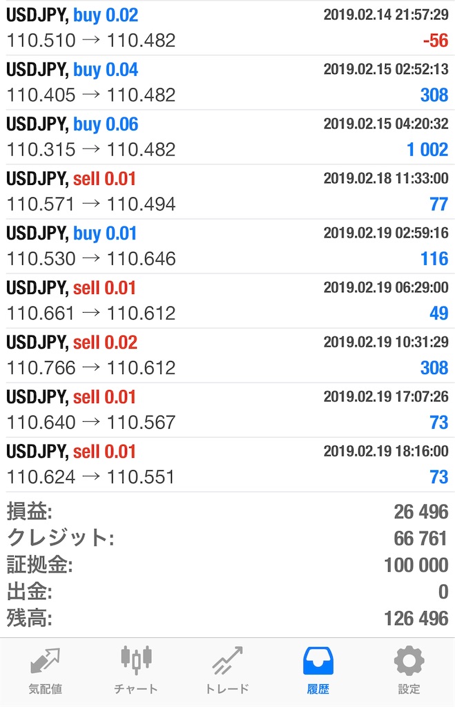 f:id:cryptocurrency_ryo:20190220094616j:image