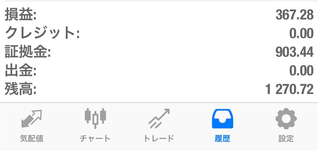 f:id:cryptocurrency_ryo:20190316115534j:image