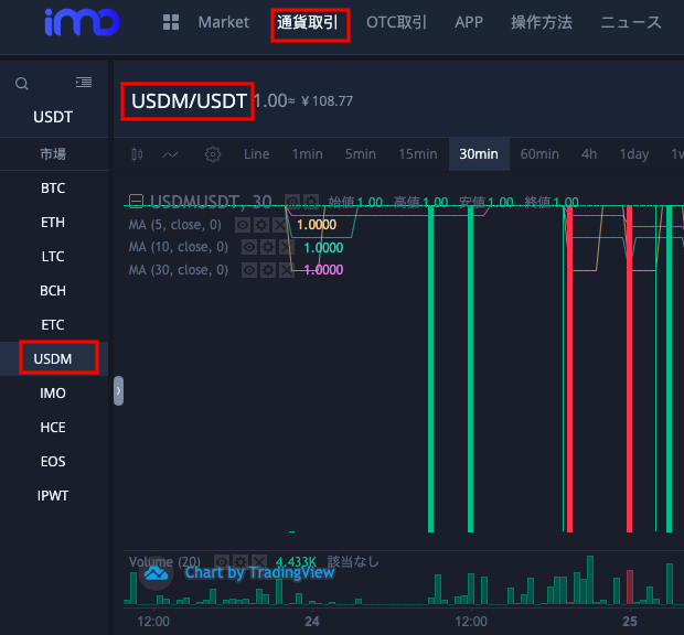 f:id:cryptofan:20190926143028p:plain f:id:cryptofan:20190926143028p:plain