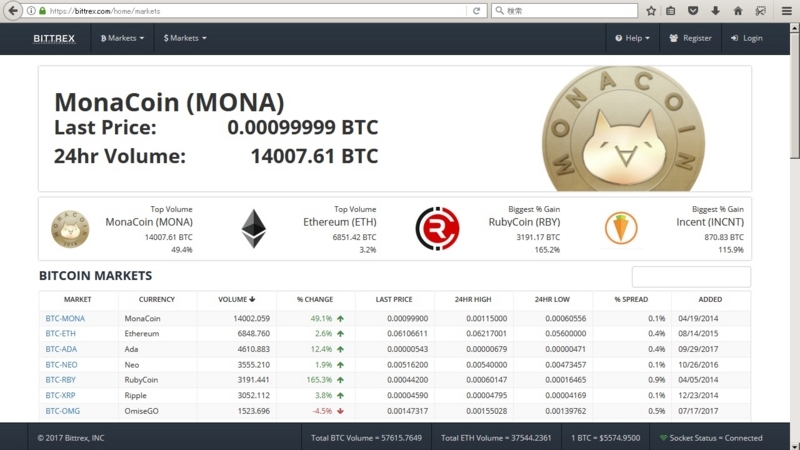 http://cdn-ak.f.st-hatena.com/images/fotolife/c/cryptomonamix/20171014/20171014181503.jpg