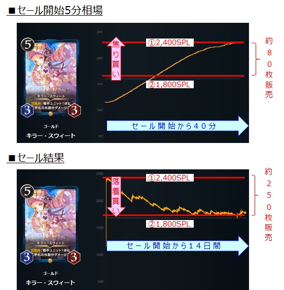 f:id:cryptospells:20190901192112j:plain