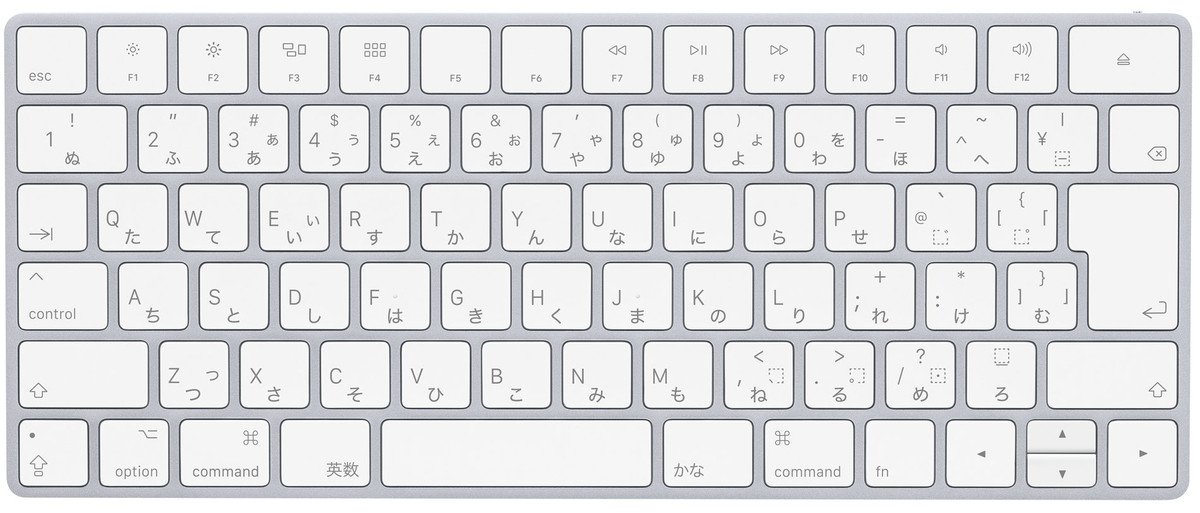 f:id:cryptoyaji:20210529173711j:plain