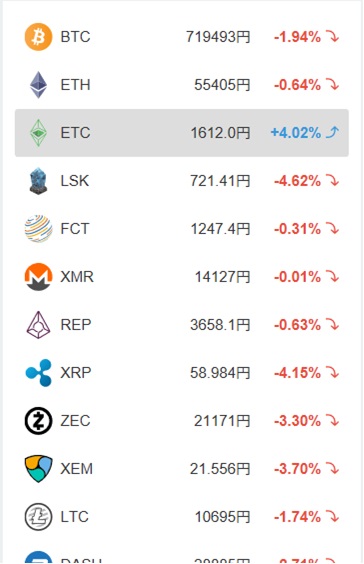 f:id:cryptpia:20180616202030j:plain