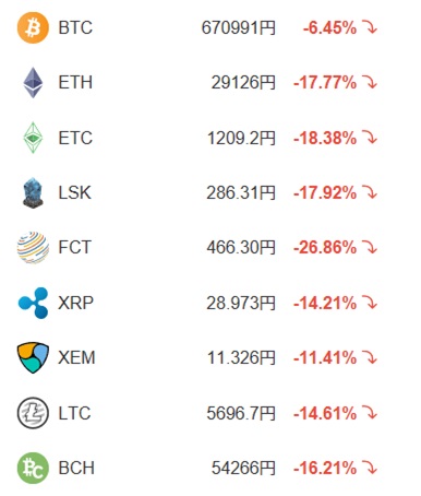 f:id:cryptpia:20180814210554j:plain