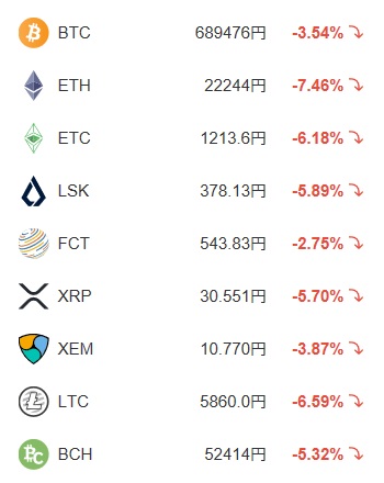 f:id:cryptpia:20180909045225j:plain f:id:cryptpia:20180909045225j:plain